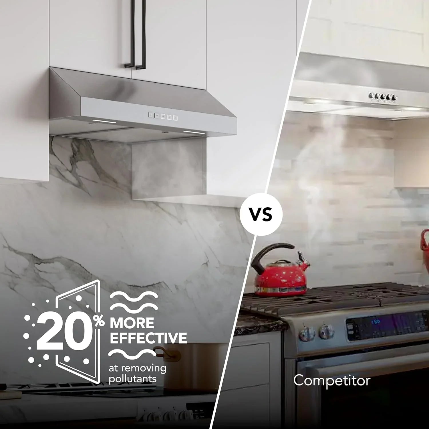 Hotte de cuisinière sous-armoire Broan-NuTone Glacier à trois vitesses avec éclairage DEL, conforme aux normes ADA