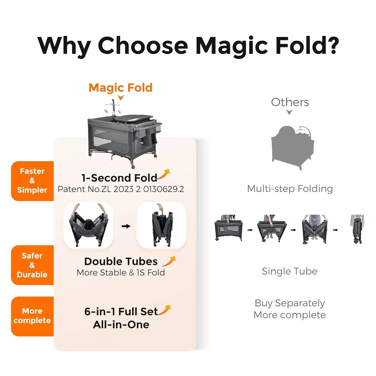 Parc pour bébé Pamo Babe - Le cadre en acier robuste offre un espace de couchage sûr et un berceau portable