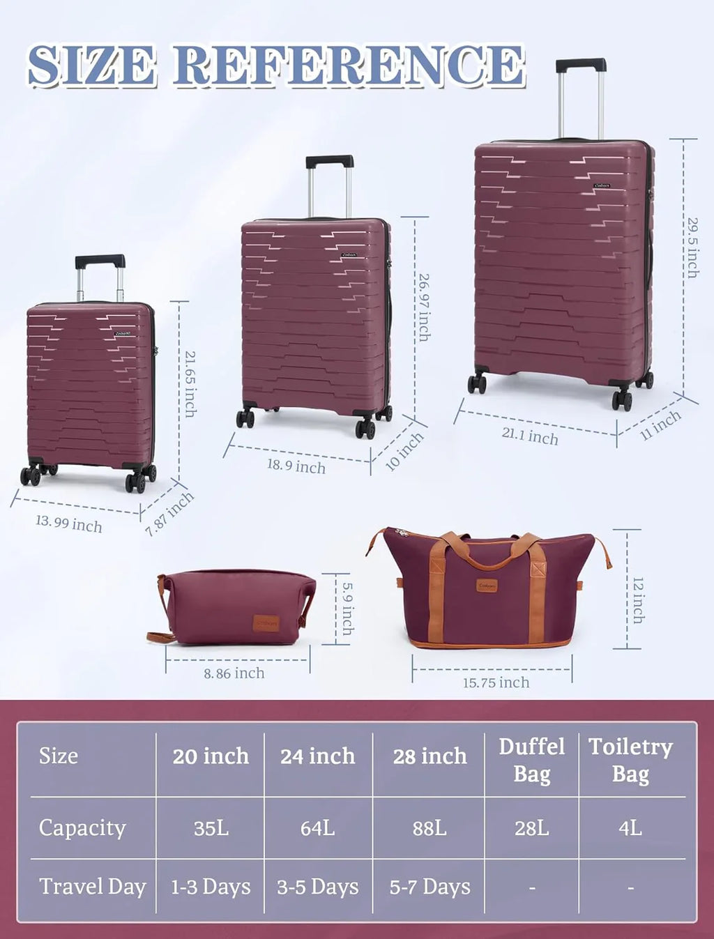 Ensemble de 5 bagages à roulettes, valise rigide en ABS avec roulettes pivotantes