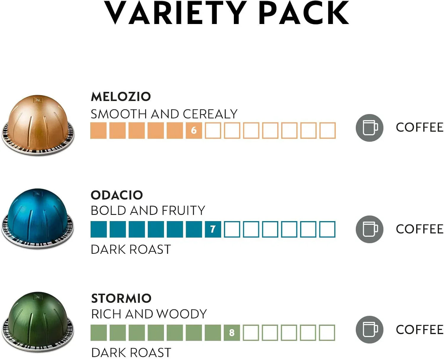 Nespresso Vertuo Next de De’Longhi – Machine à café et expresso blanche