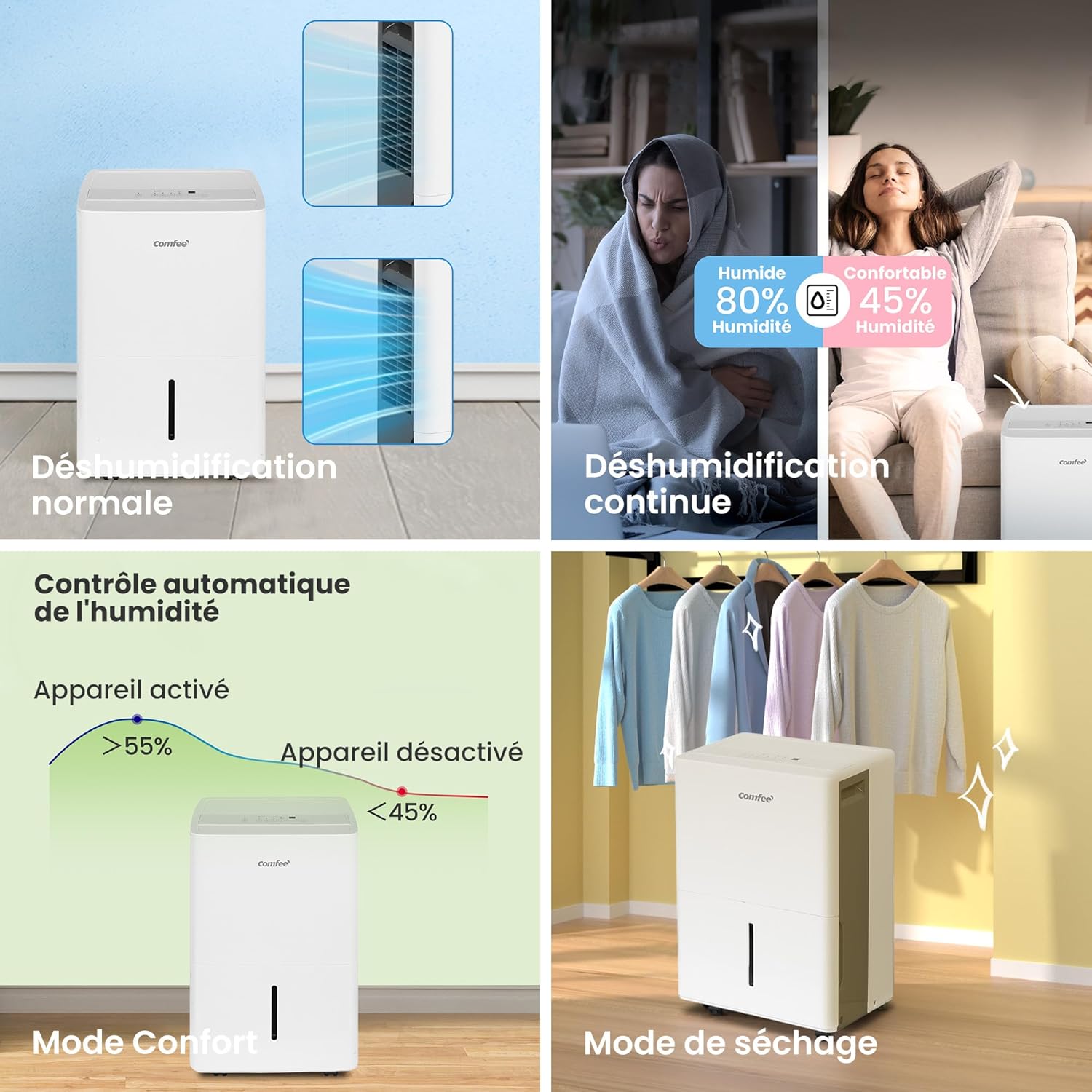 Déshumidificateur puissant COMFEE, absorbe jusqu'à 50 L/jour, sèche-linge, mode confort, grand réservoir de 6 L, minuterie 24 h, idéal pour les grandes pièces de 101 à 116 ㎡, MDDPE-50DEN7, cave, sous-sol