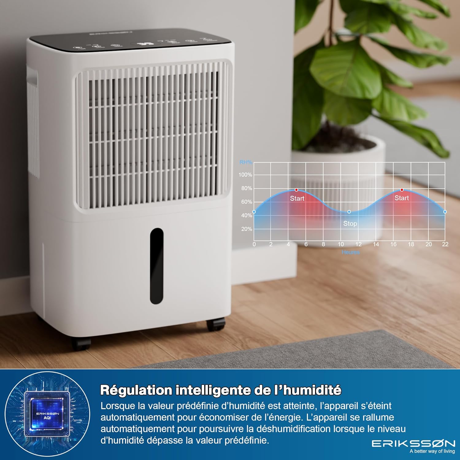 Déshumidificateur 16 litres/24 heures taille de la pièce : environ 140 m3 (70 m2), affichage LED, résistant à l'humidité  avec minuterie, économie d'énergie, avec capteur d'humidité (blanc)