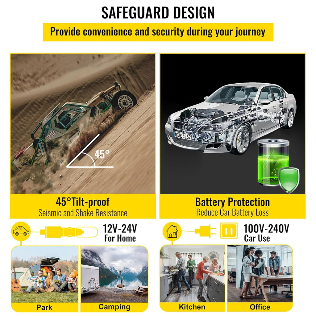 Réfrigérateur thermique portable 35L réfrigérateur de voiture réfrigérateur de voyage électrique portable pour voiture mini réfrigérateur pour voiture mini réfrigérateur pour boissons avec écran LCD