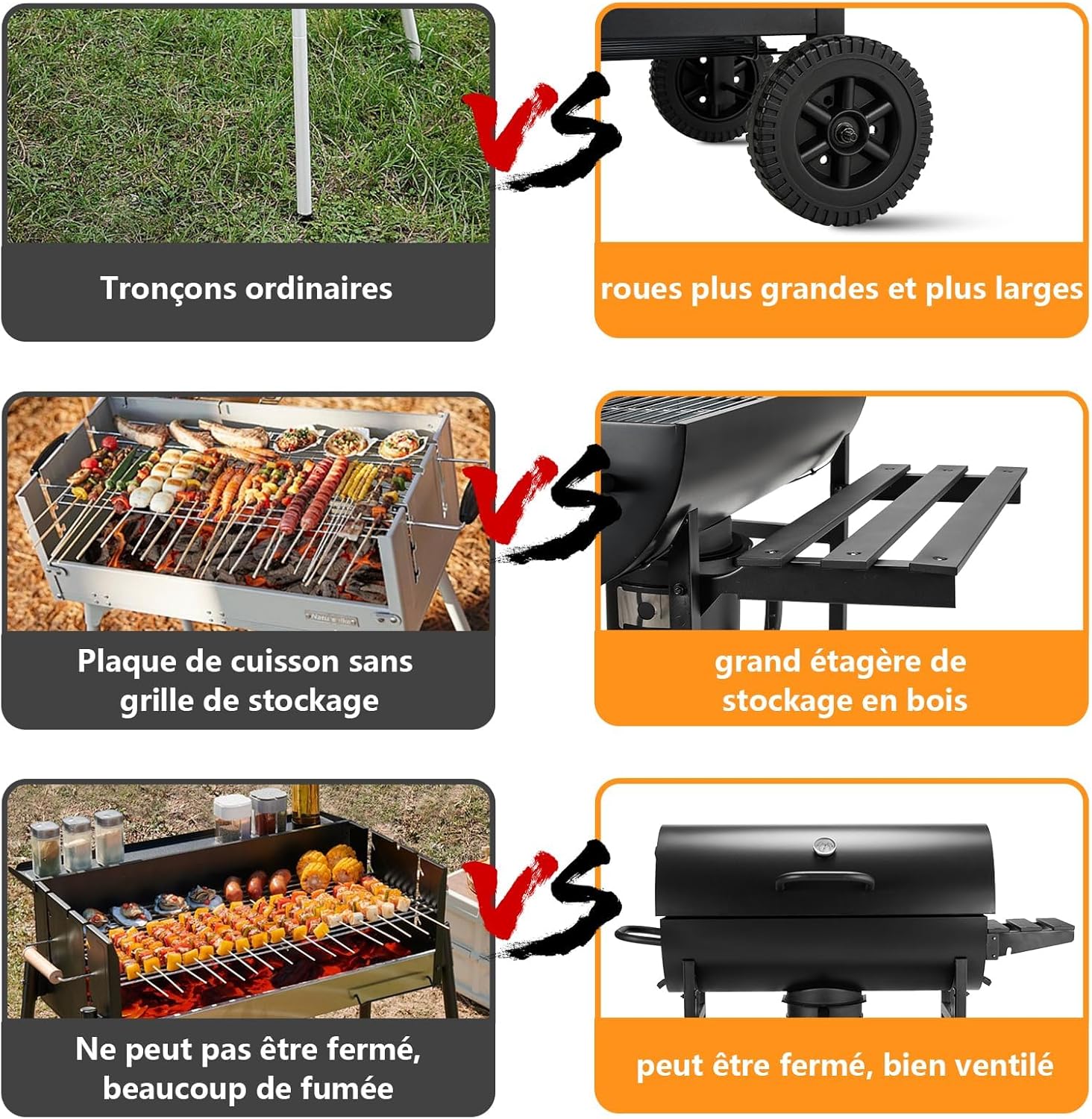 Barbecue au charbon de bois avec grille de cuisson XXL, gants anti-brûlures, thermomètre, tiroir à cendres, aérations réglables