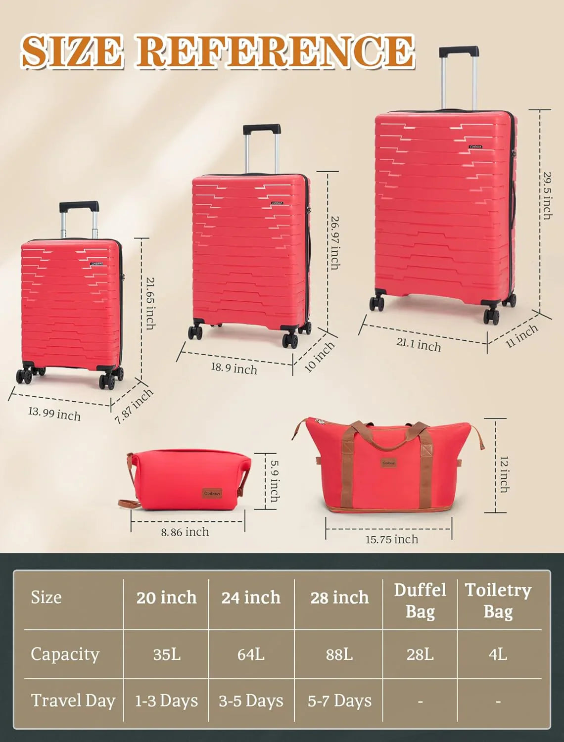 Ensemble de 5 bagages à roulettes, valise rigide en ABS avec roulettes pivotantes