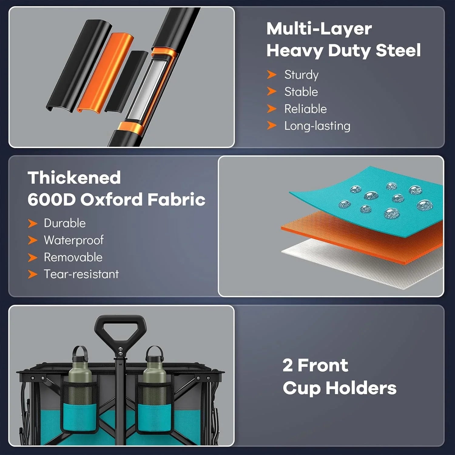Poussette pliable à quatre roues de 96 cm de long, pliable, capacité de 200 kg, poussette de plage pliable robuste de 220 litres avec de grands pneus tout-terrain