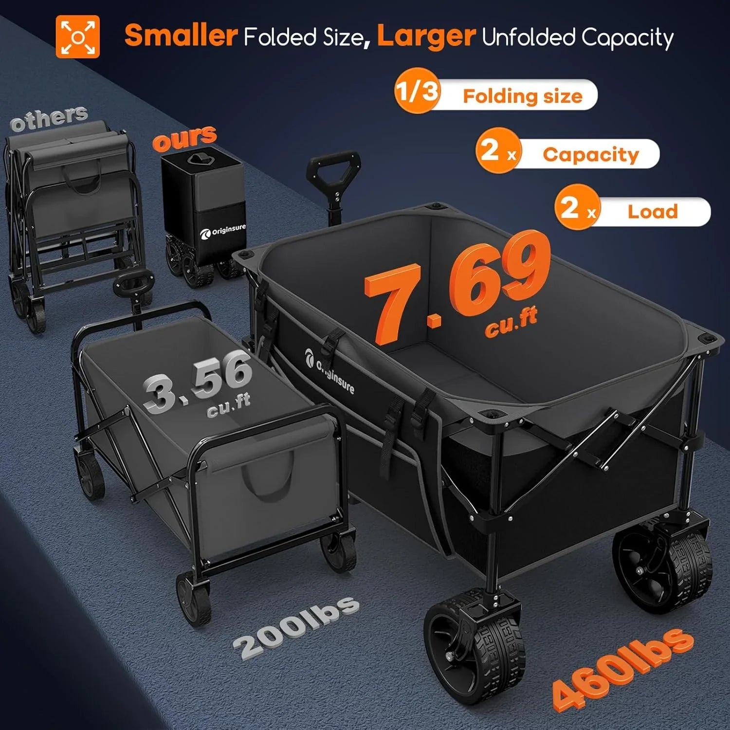 Poussette pliable à quatre roues de 96 cm de long, pliable, capacité de 200 kg, poussette de plage pliable robuste de 220 litres avec de grands pneus tout-terrain