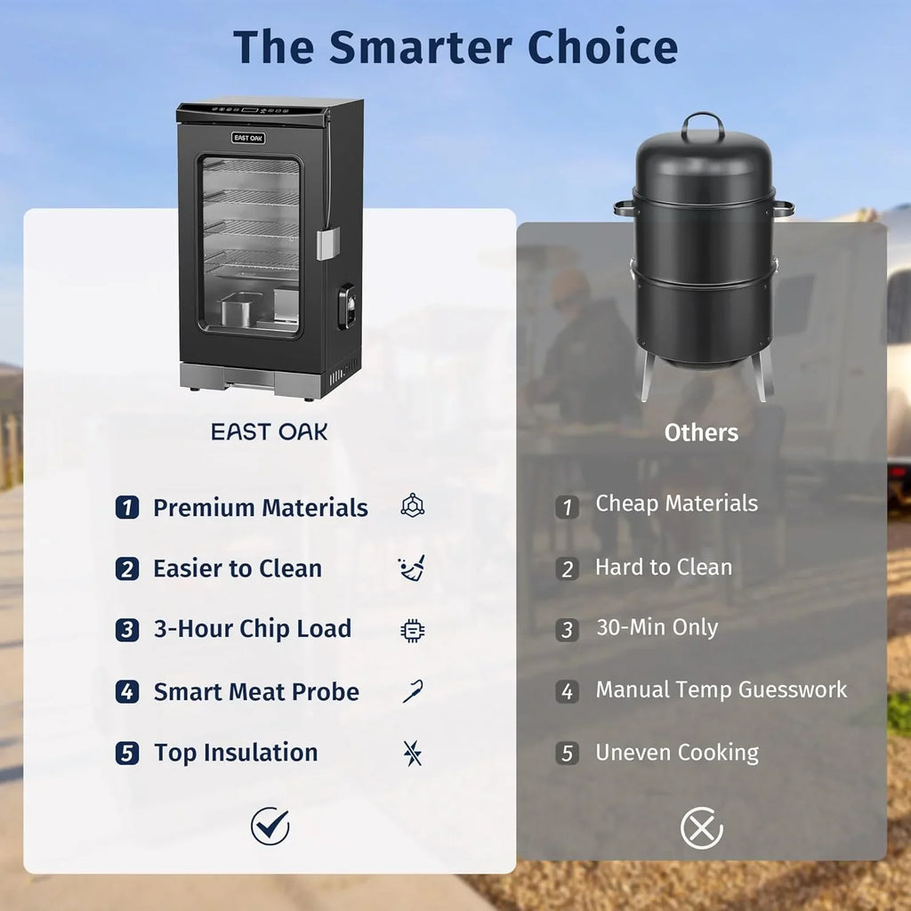 Fumoir électrique d'extérieur EAST OAK 30" | Sonde à viande intégrée, fumage jusqu'à 6 fois plus longtemps en une seule charge, chargement latéral pour un fumage ininterrompu
