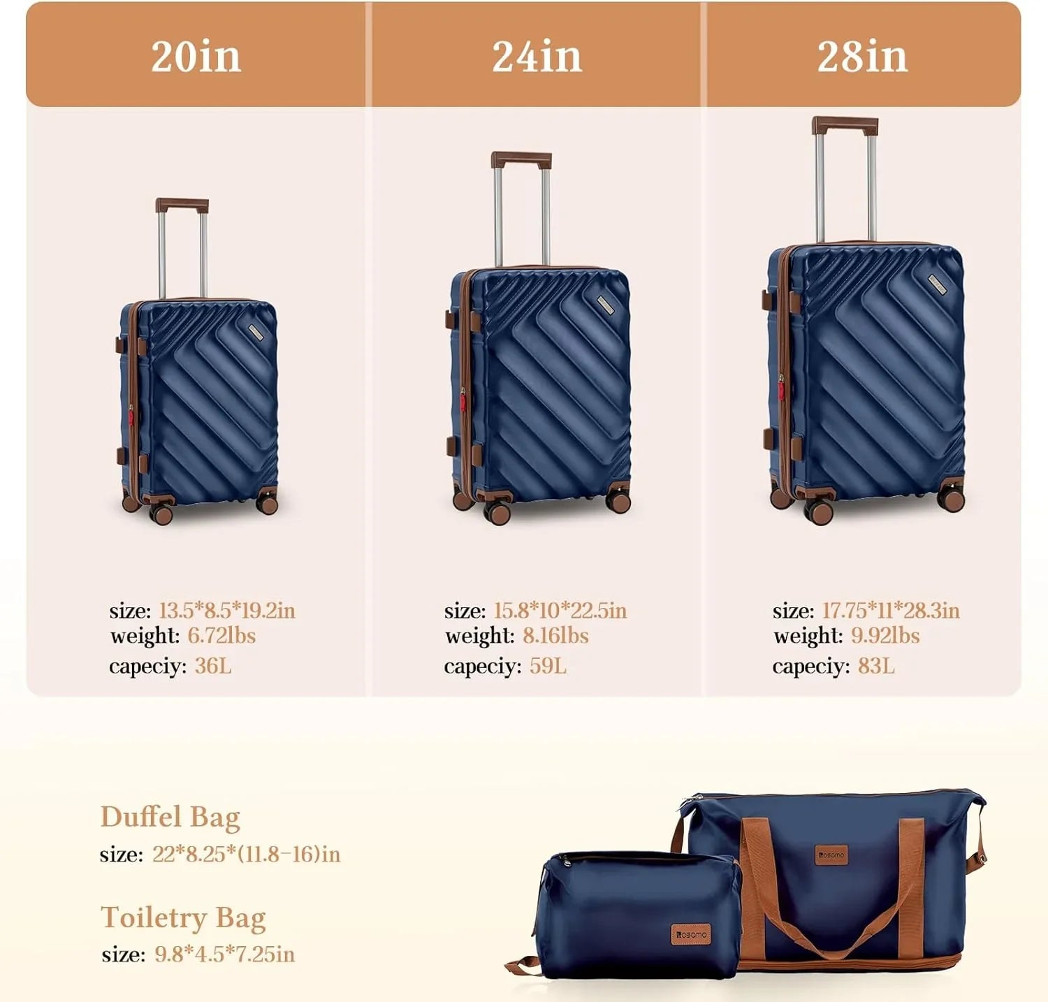 Ensemble de bagages 5 pièces valise extensible 22x14x9 certifié aviation ensemble de voyage étanche durable