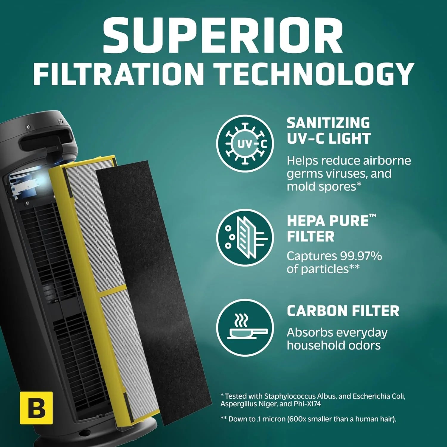 Purificateur d'air domestique avec filtre HEPA pur