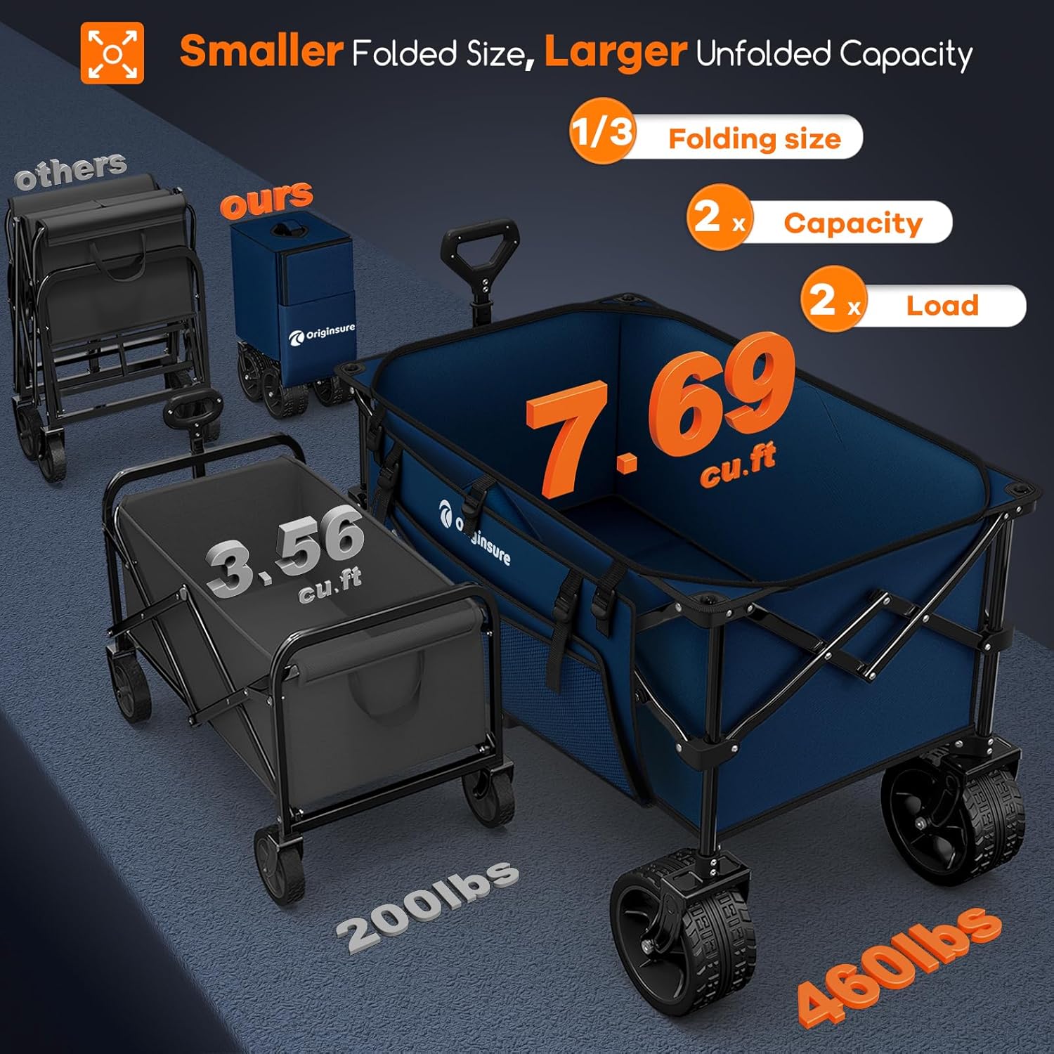 Poussette pliable à quatre roues de 96 cm de long, pliable, capacité de 200 kg, poussette de plage pliable robuste de 220 litres avec de grands pneus tout-terrain