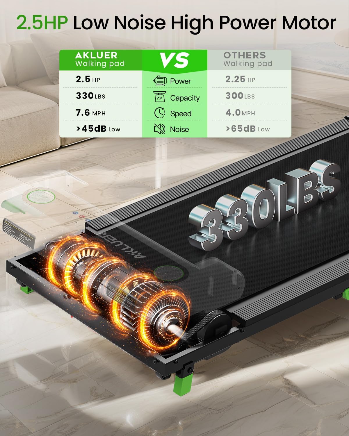 Tapis de course incliné Akluer 2,5 CV, petit tapis de course sous le bureau avec télécommande et écran LED
