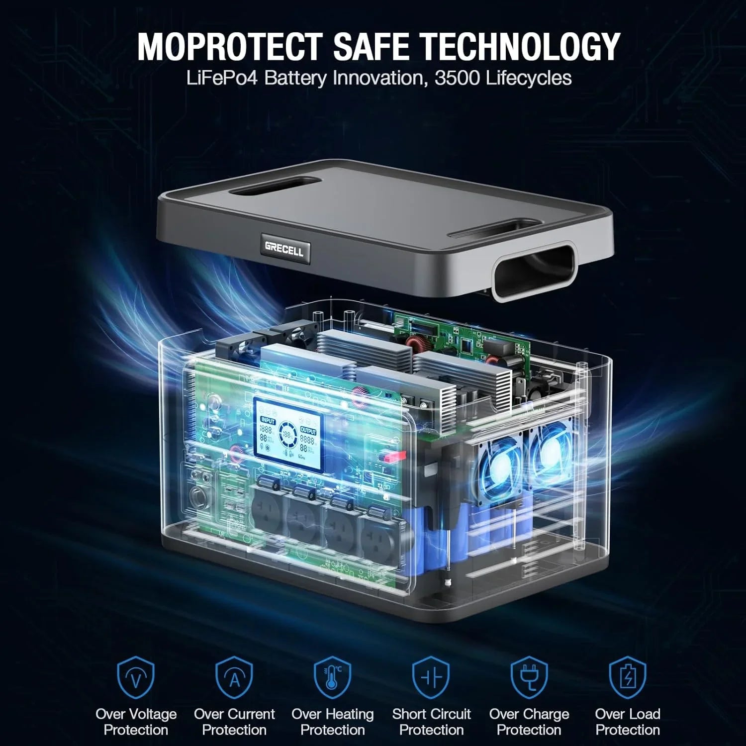 Centrale électrique portable 300 W (600 W en crête), générateur solaire 230,88 Wh avec sortie USB-C PD 60 W