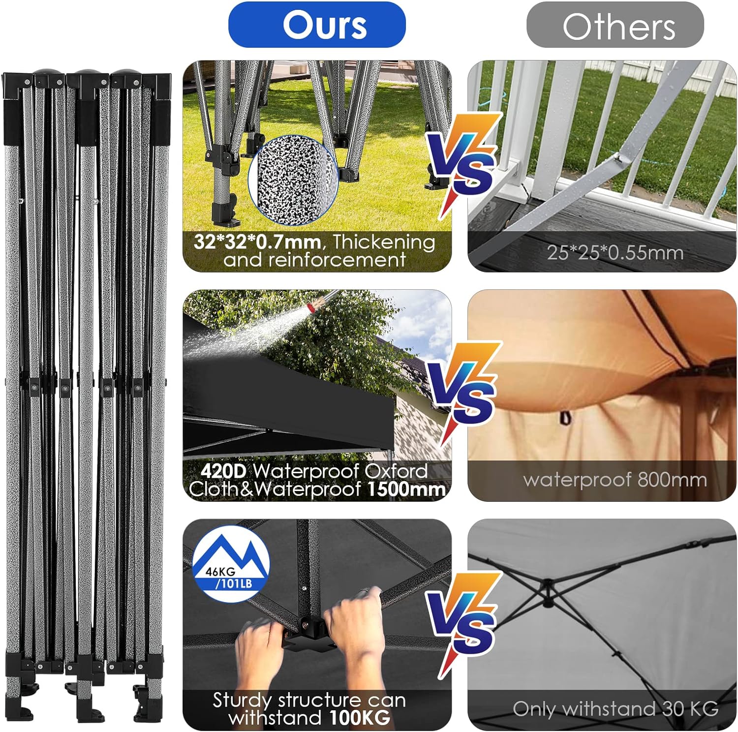 Tente pop-up robuste COBIZI 10x20 avec 6 parois latérales, facile à installer