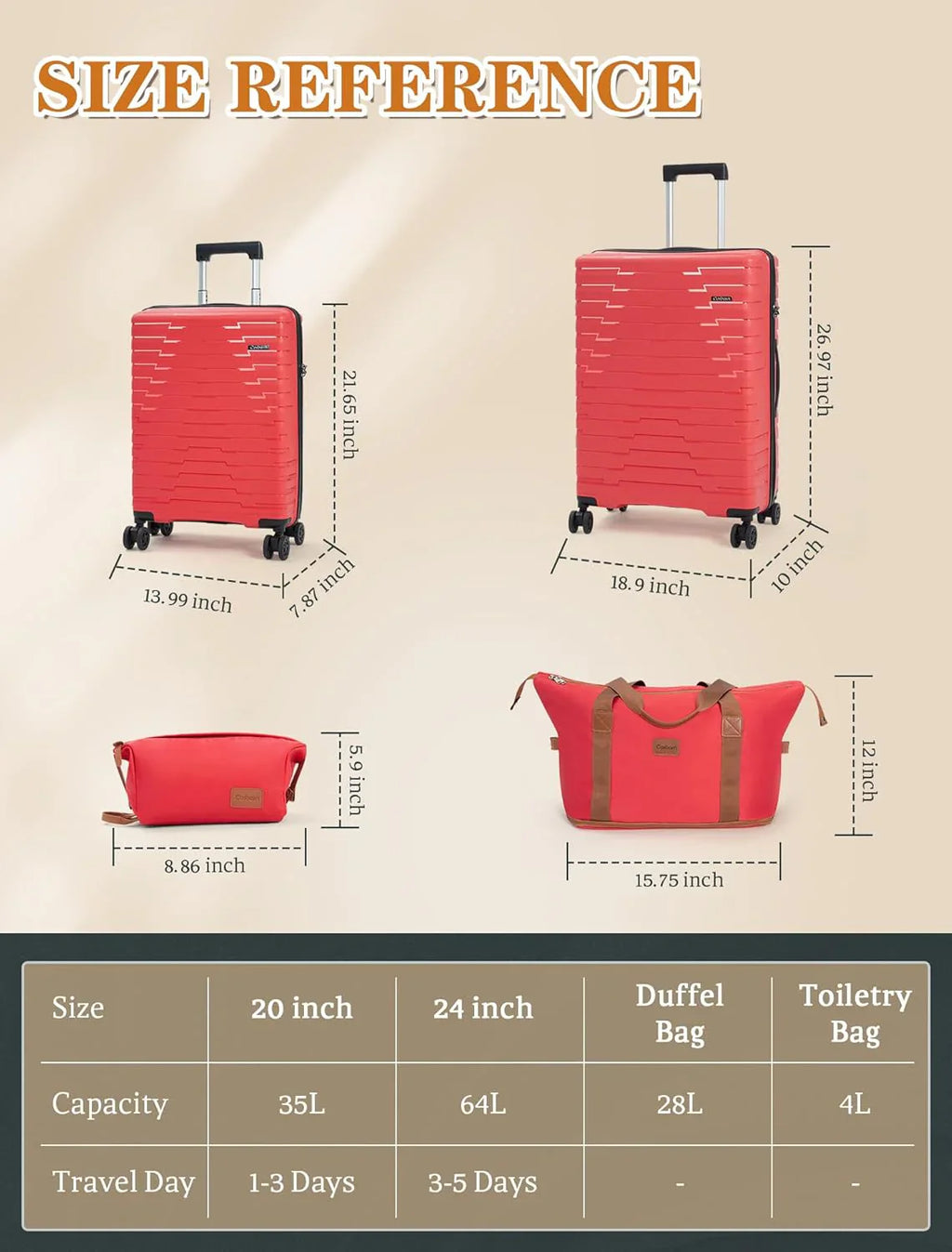 Ensemble de 5 bagages à roulettes, valise rigide en ABS avec roulettes pivotantes