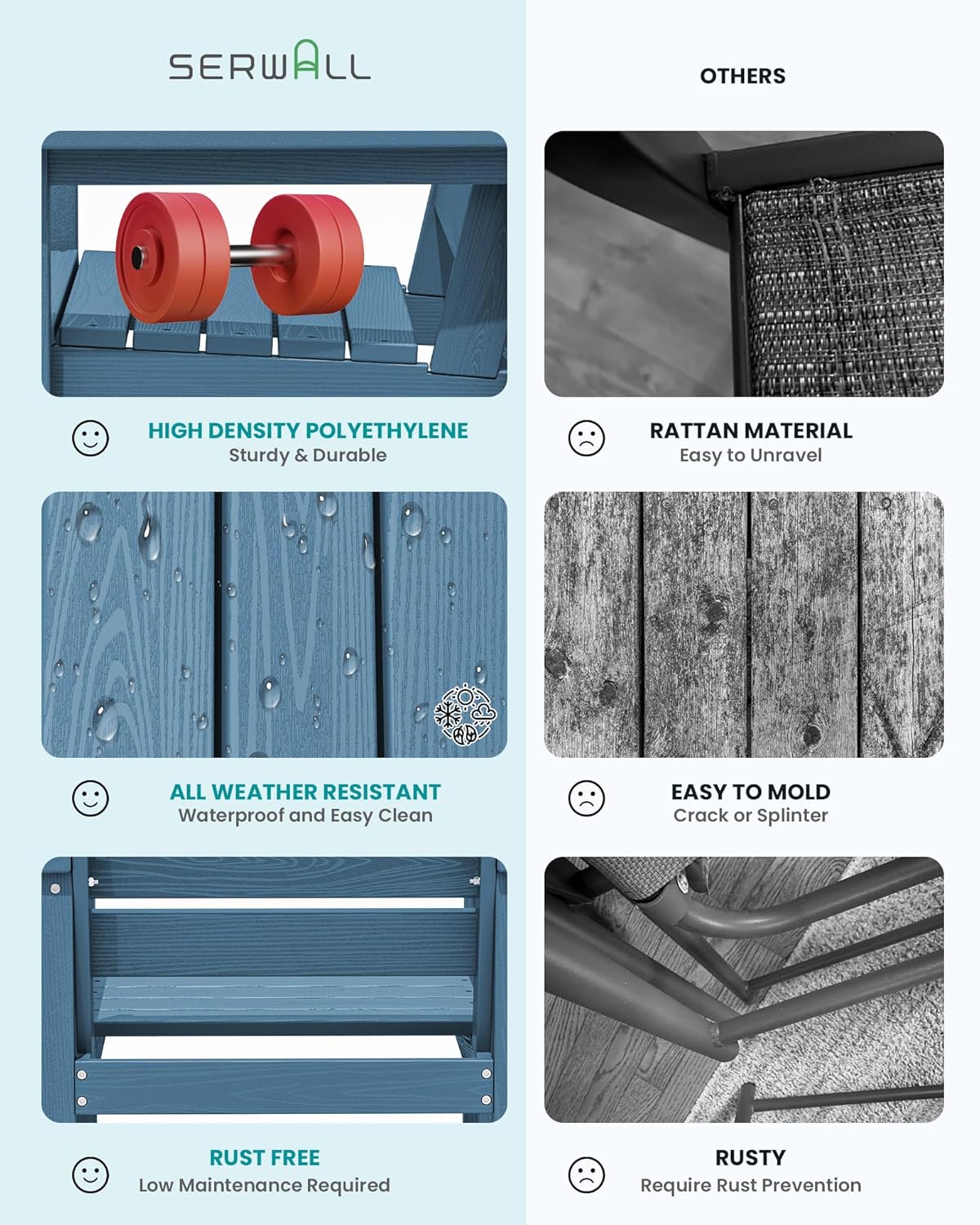 Ensemble de salle à manger d'extérieur en PEHD, 7 pièces, avec table découpée pour parasol et 6 chaises