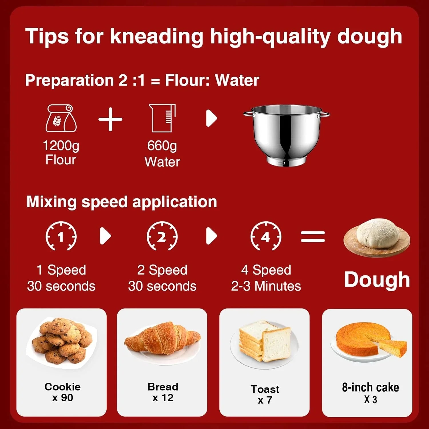Batteur sur socle 6,5 pintes 660 W 6 vitesses à tête inclinable, batteur électrique de cuisine