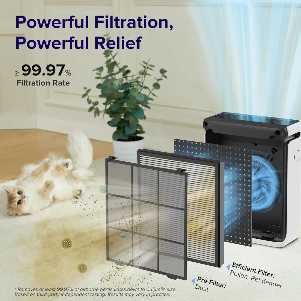 Purificateur d'air pour grande pièce à usage domestique avec moniteur de qualité de l'air, préfiltre lavable et adapté aux animaux de compagnie