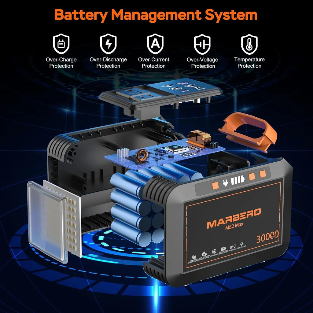Centrale électrique portable 88 Wh, générateur solaire au lithium pour camping, charge rapide avec prise secteur, batterie externe de 120 W de pointe