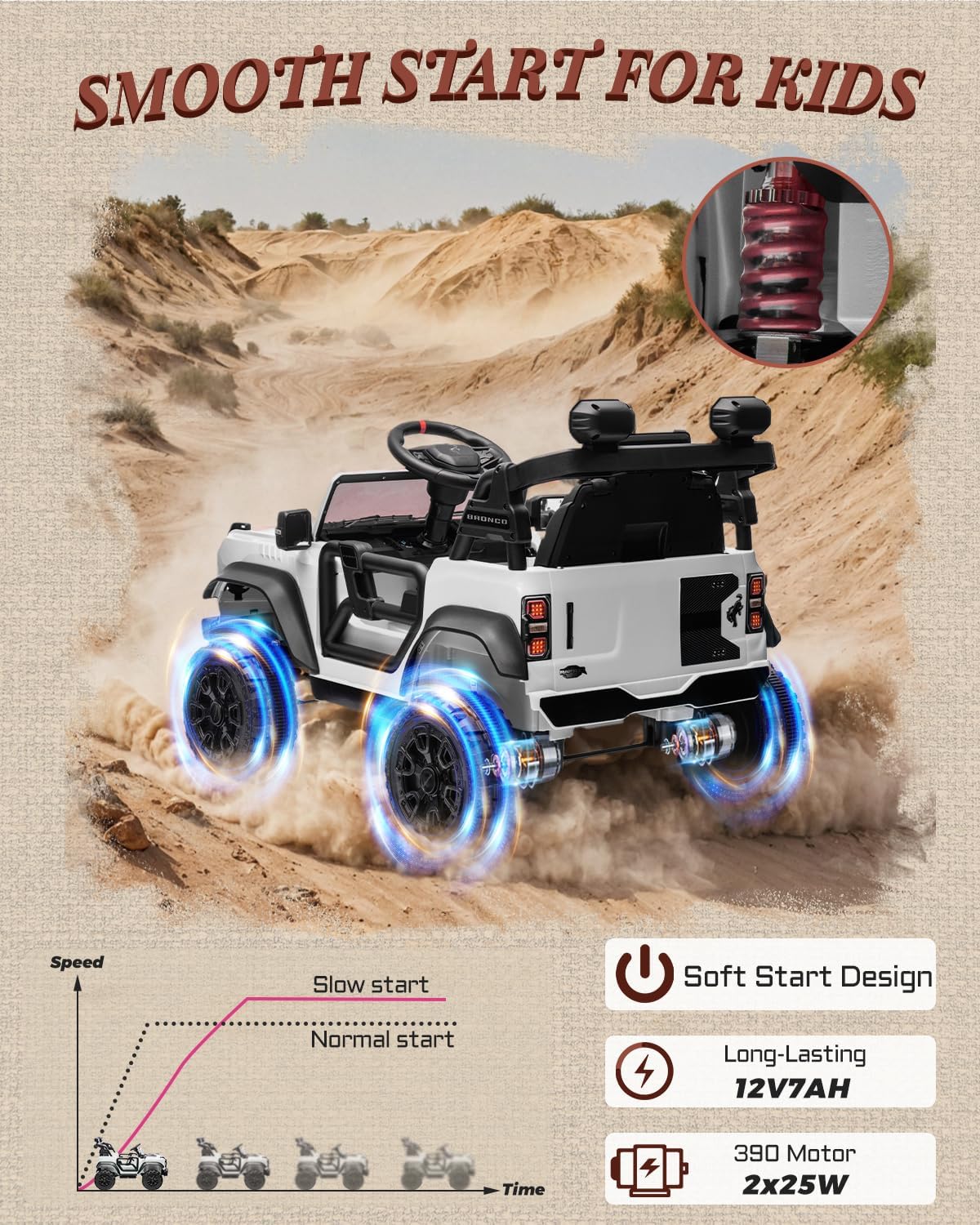 Camion rose pour enfants – Voiture électrique à piles