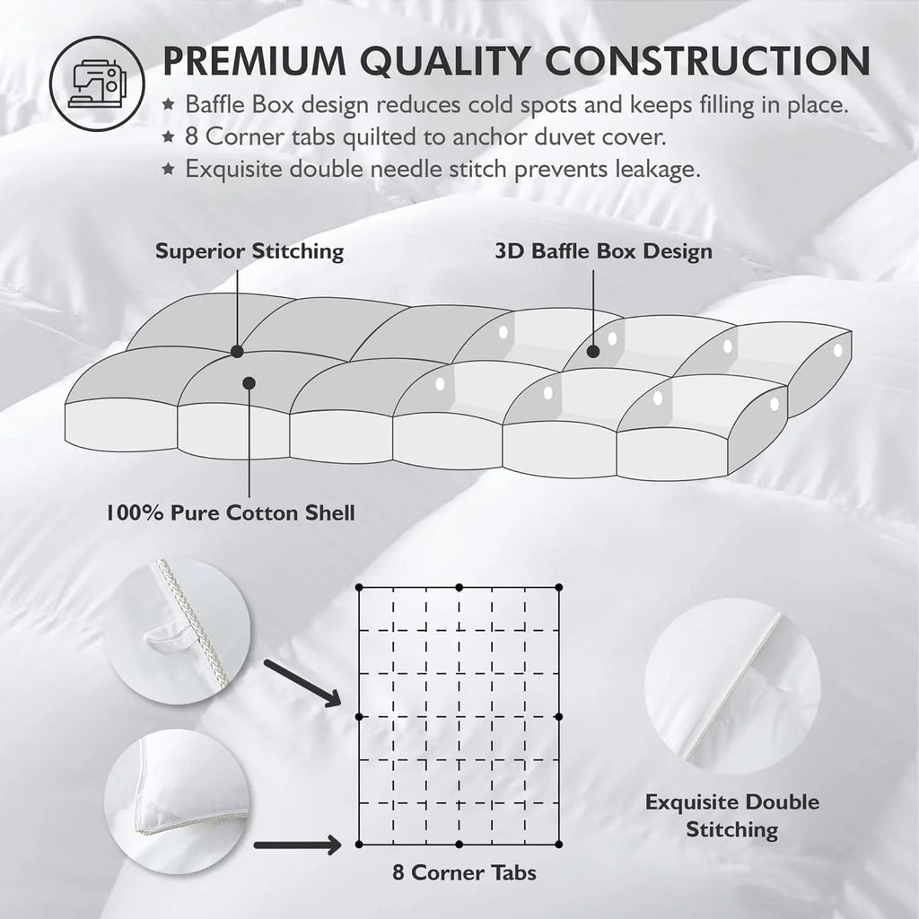 Couette à motif de boîte à chicanes