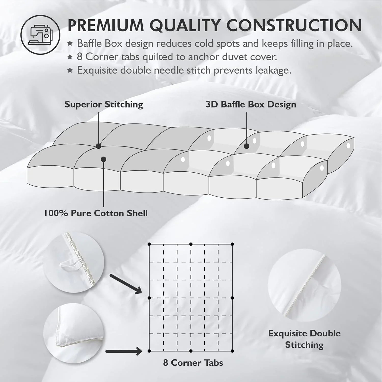 Couette à motif de boîte à chicanes