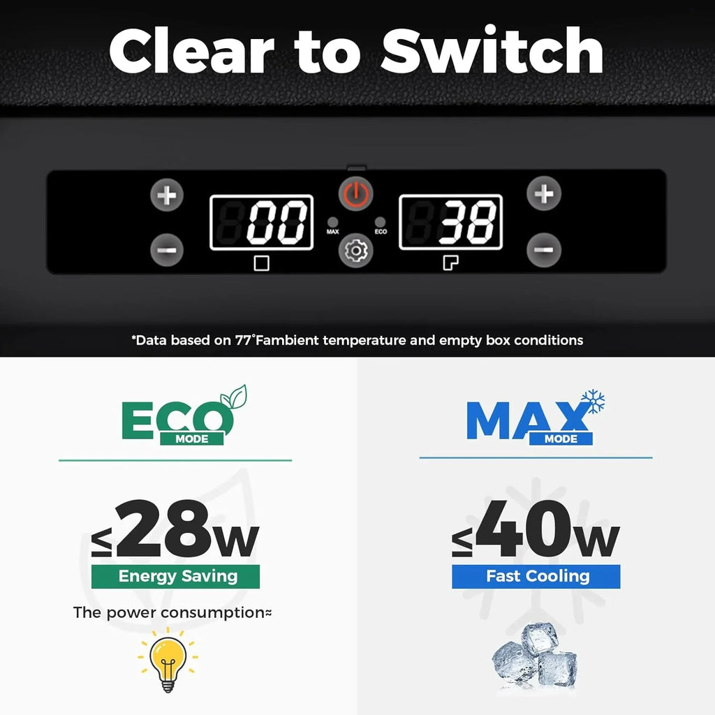 Réfrigérateur portable 12 V 21 litres, autonomie de 50 heures, glacière électrique pour voiture
