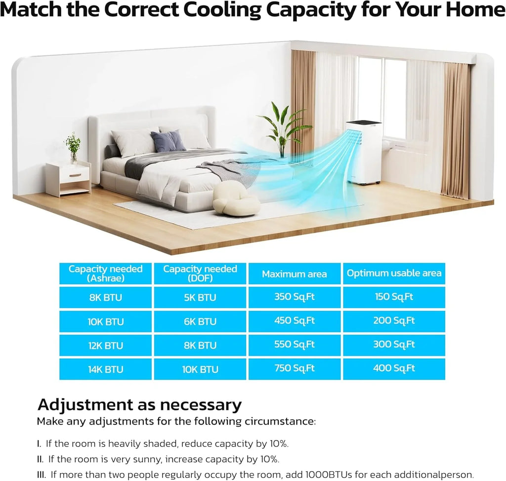 Climatiseurs portables ZAFRO 8 000 BTU, 4 modes, refroidissement rapide, économie d'énergie, télécommande, autonomie 24 h