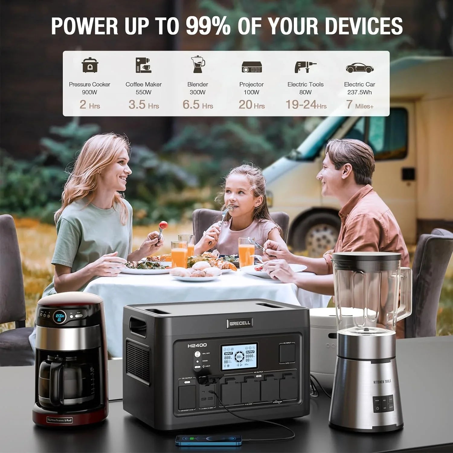 Centrale électrique portable 300 W (600 W en crête), générateur solaire 230,88 Wh avec sortie USB-C PD 60 W