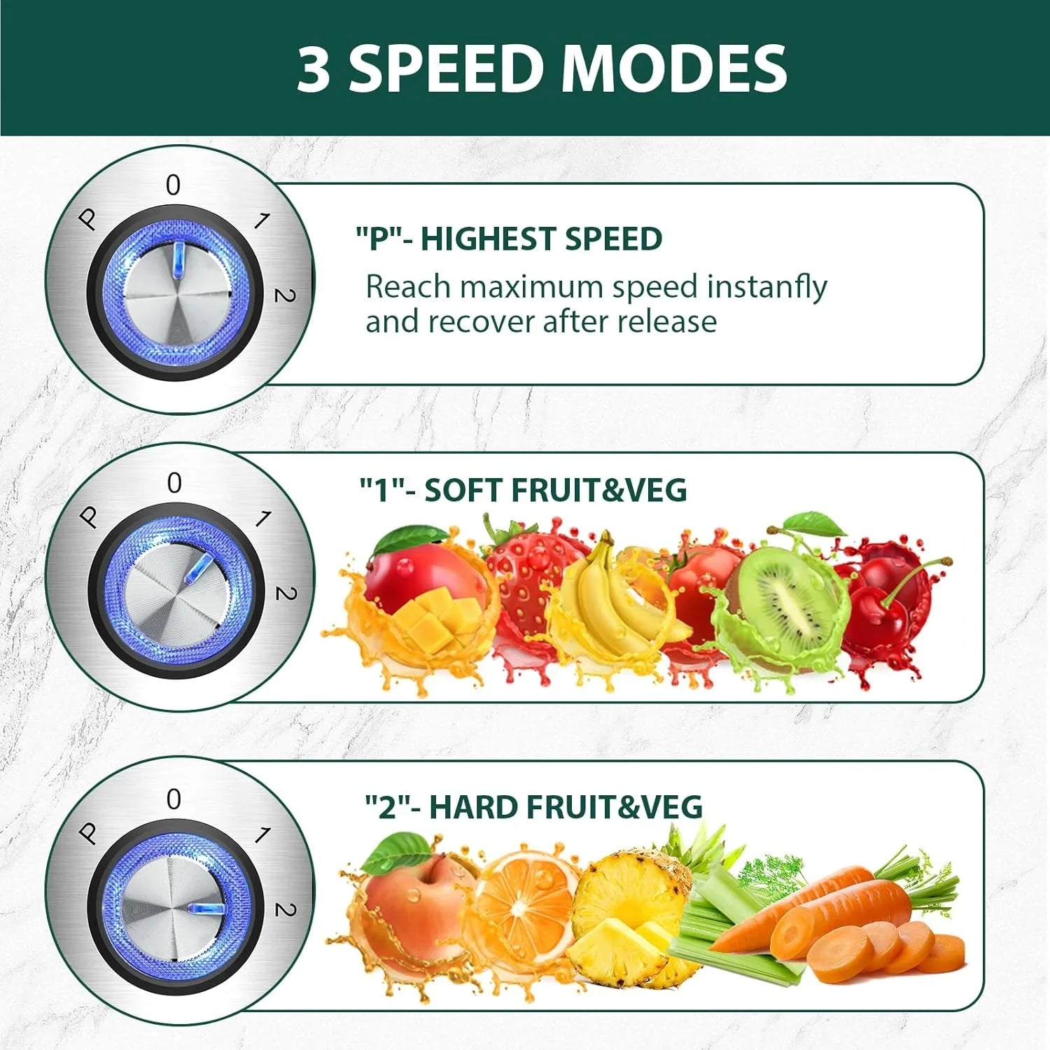 Centrifugeuse KOIOS 1 300 W avec goulotte d'alimentation extra large de 7,6 cm et filtre en titane
