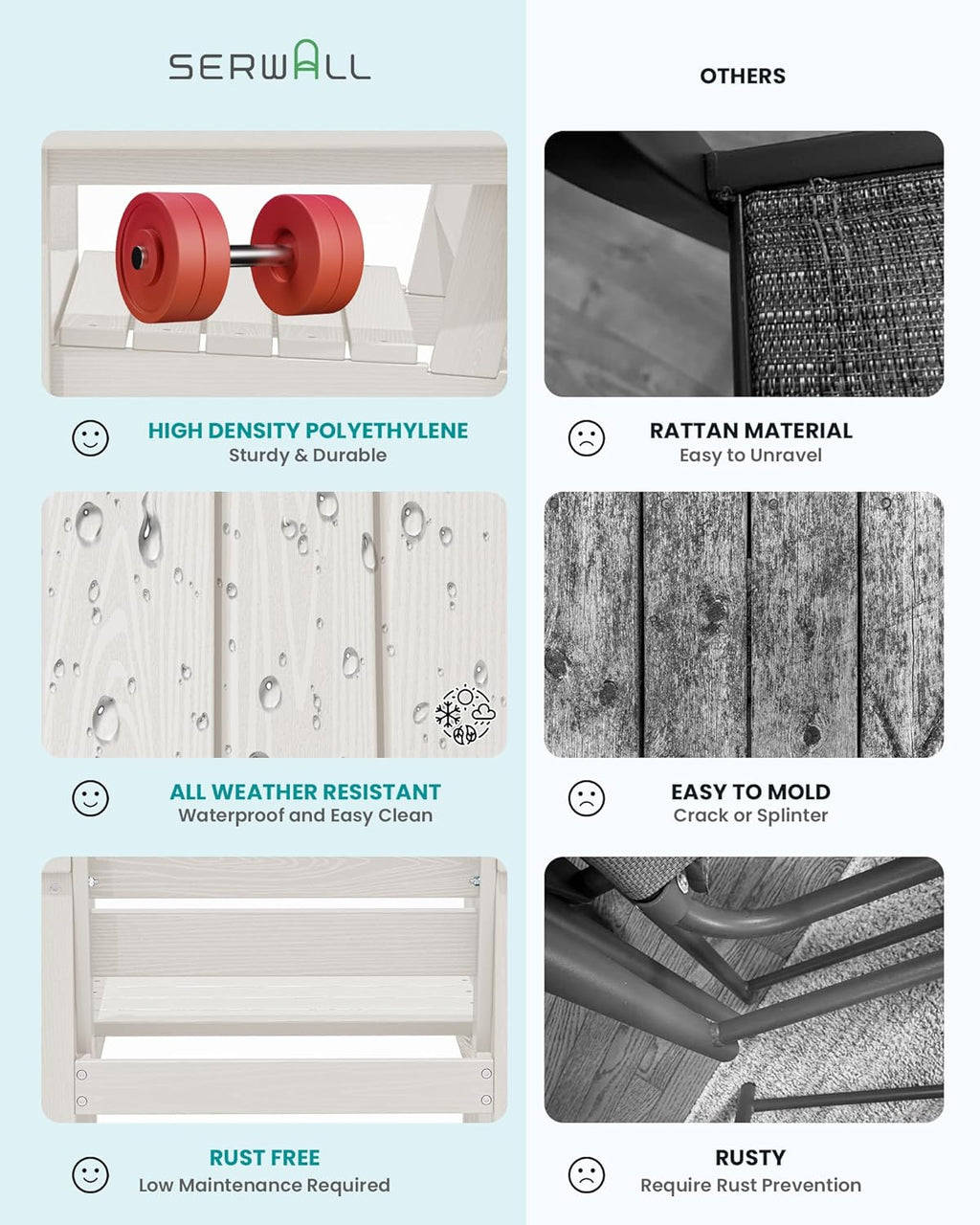 Ensemble de salle à manger d'extérieur en PEHD, 7 pièces, avec table découpée pour parasol et 6 chaises