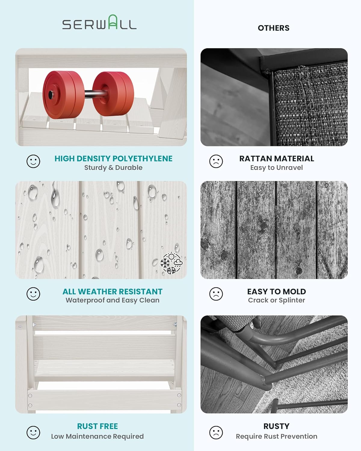 Ensemble de salle à manger d'extérieur en PEHD, 7 pièces, avec table découpée pour parasol et 6 chaises