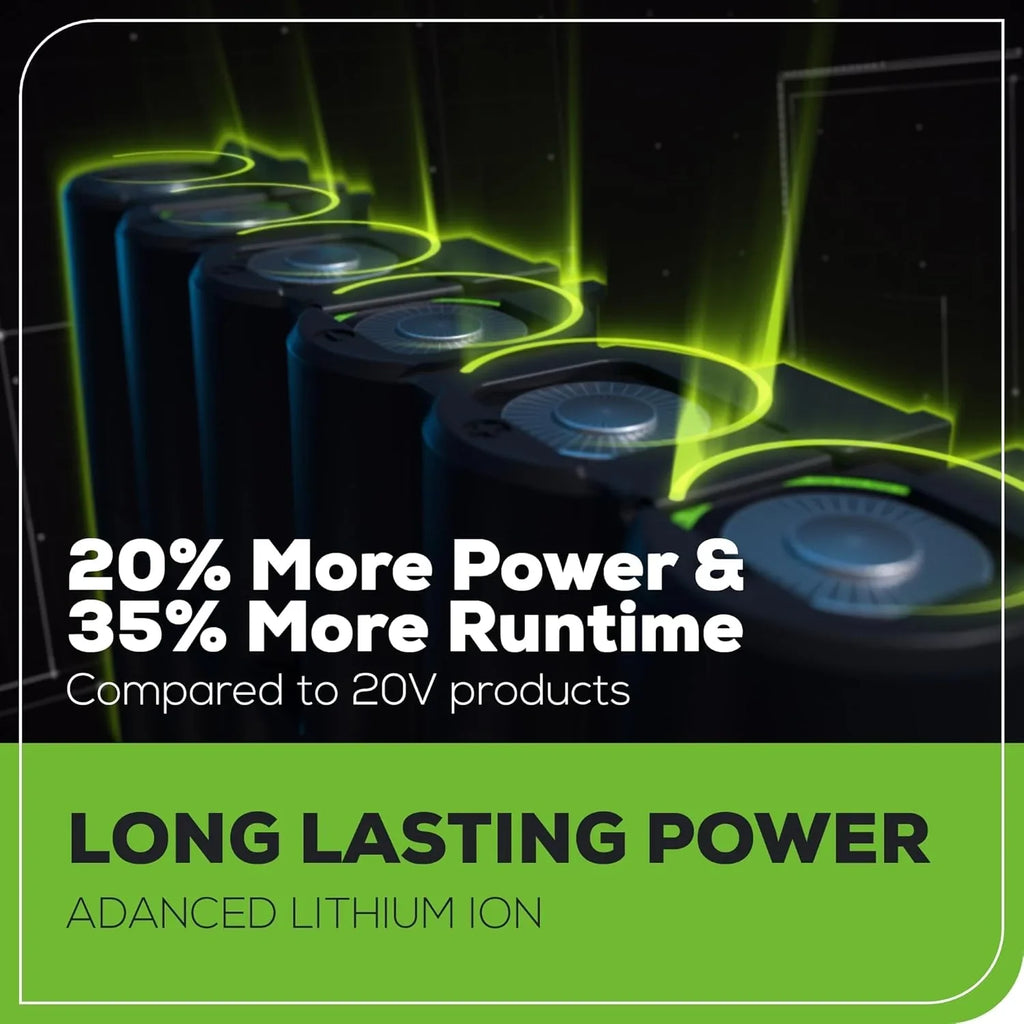 Perceuse-visseuse à percussion sans fil 24 V, kit combiné d'outils électriques