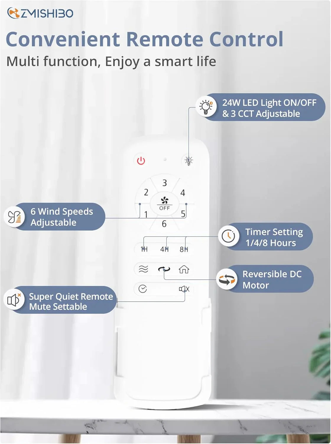 Grand ventilateur de plafond Zmishibo de 72 pouces avec éclairage et télécommande intérieur/extérieur