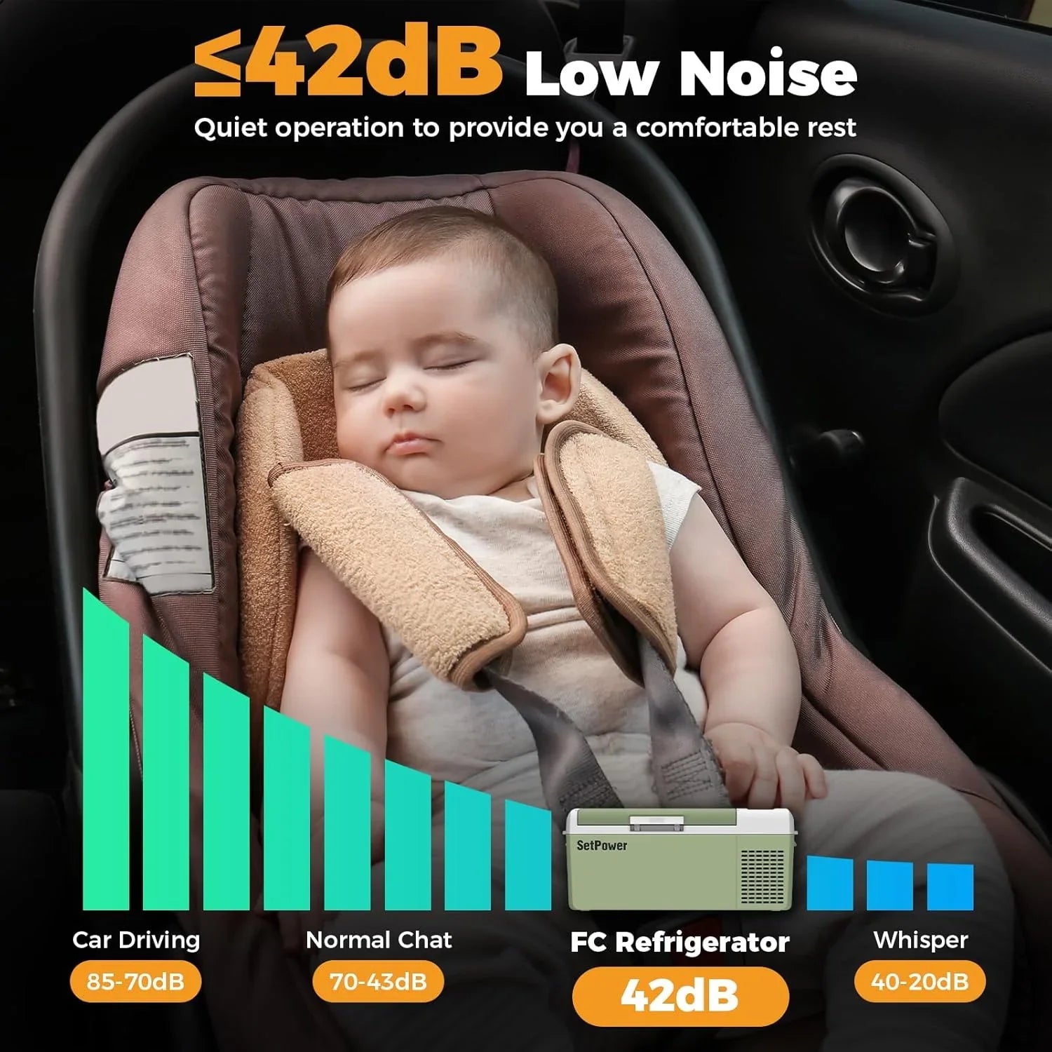 Réfrigérateur portable 12 V 21 litres, autonomie de 50 heures, glacière électrique pour voiture