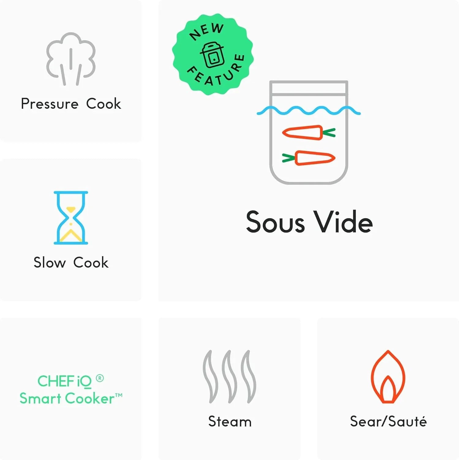 Autocuiseur intelligent CHEF iQ avec Wi-Fi et balance intégrée - Cuiseur à riz multicuiseur 10 en 1 facile à utiliser, mijoteuse, repas instantané pour les gourmets