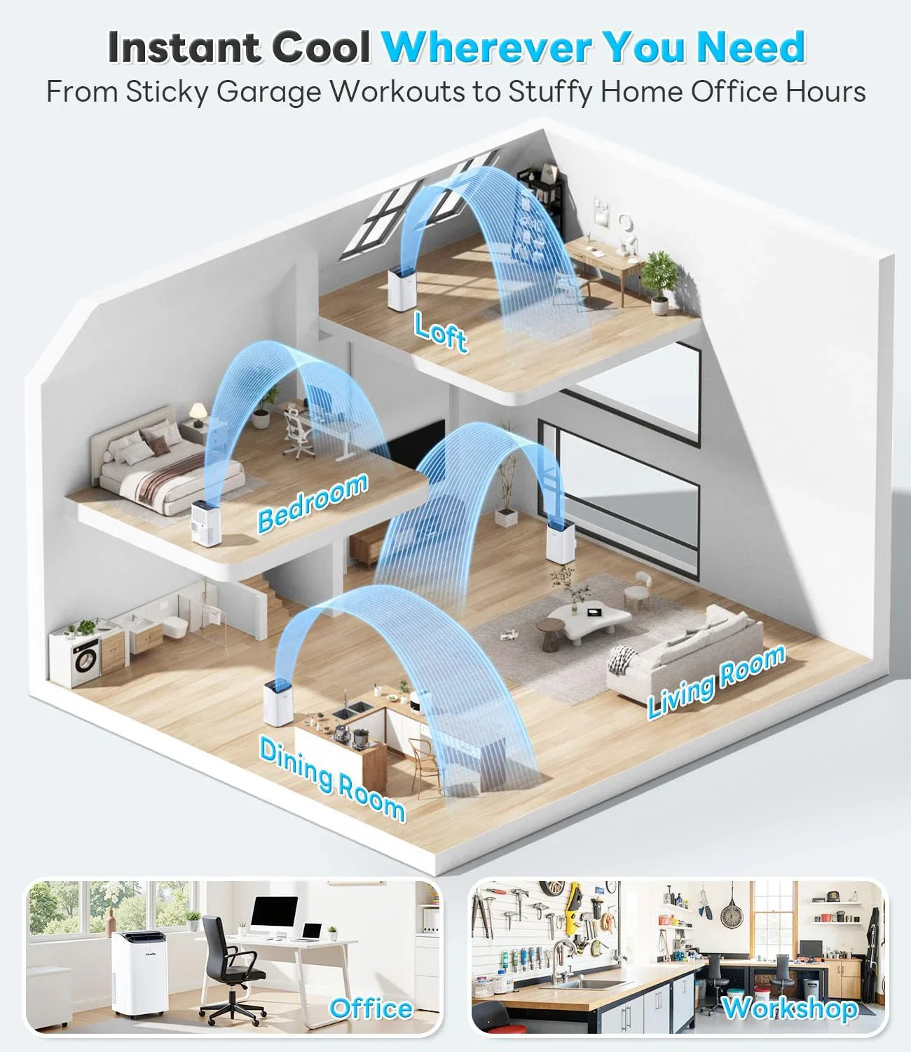 Le climatiseur portable de 14 000 BTU refroidit jusqu'à 700 pieds carrés