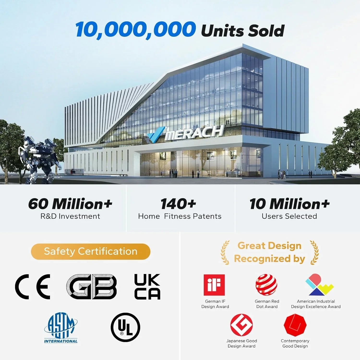 Rameur domestique Merachi à résistance silencieuse et double glissière