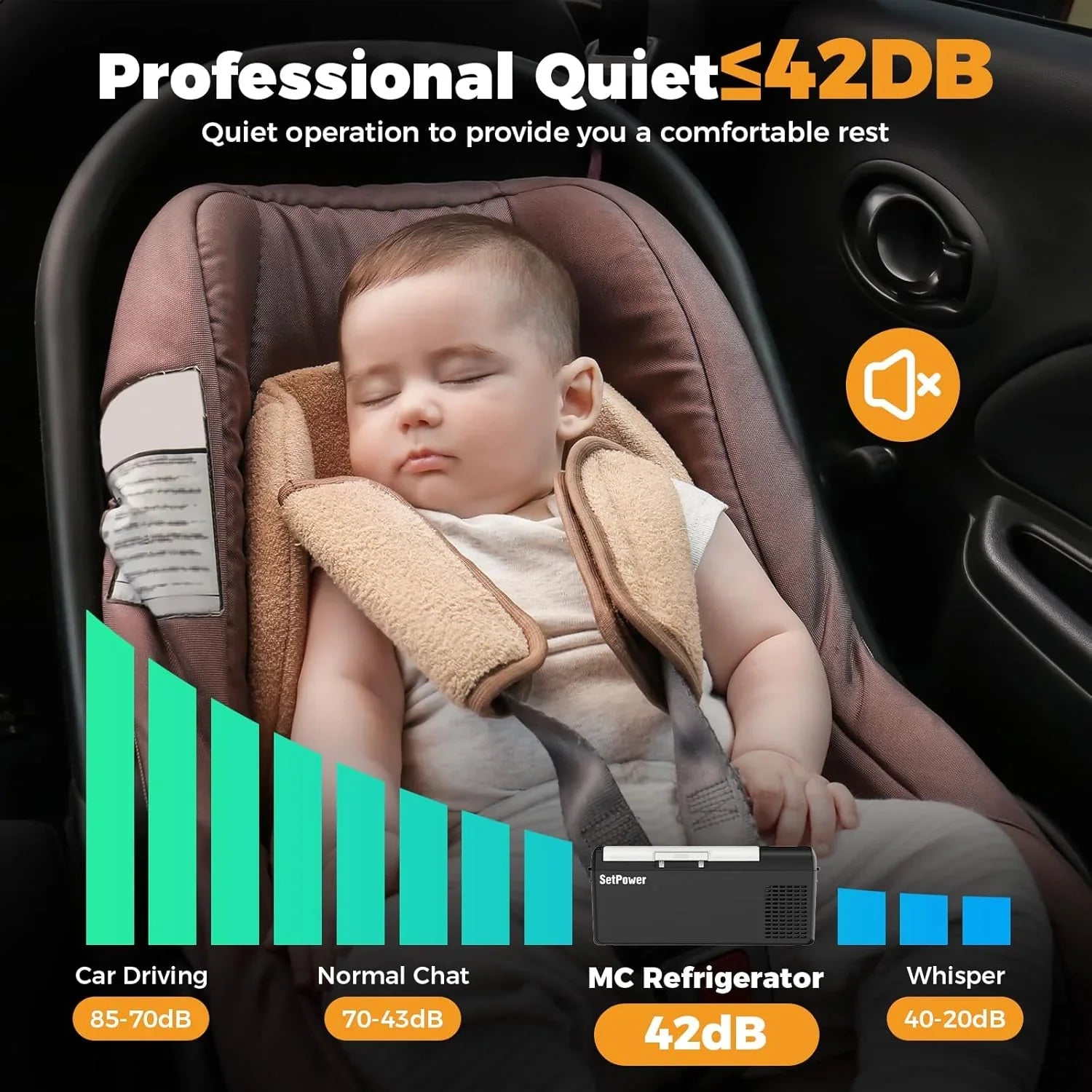 Réfrigérateur portable 12 V 21 litres, autonomie de 50 heures, glacière électrique pour voiture