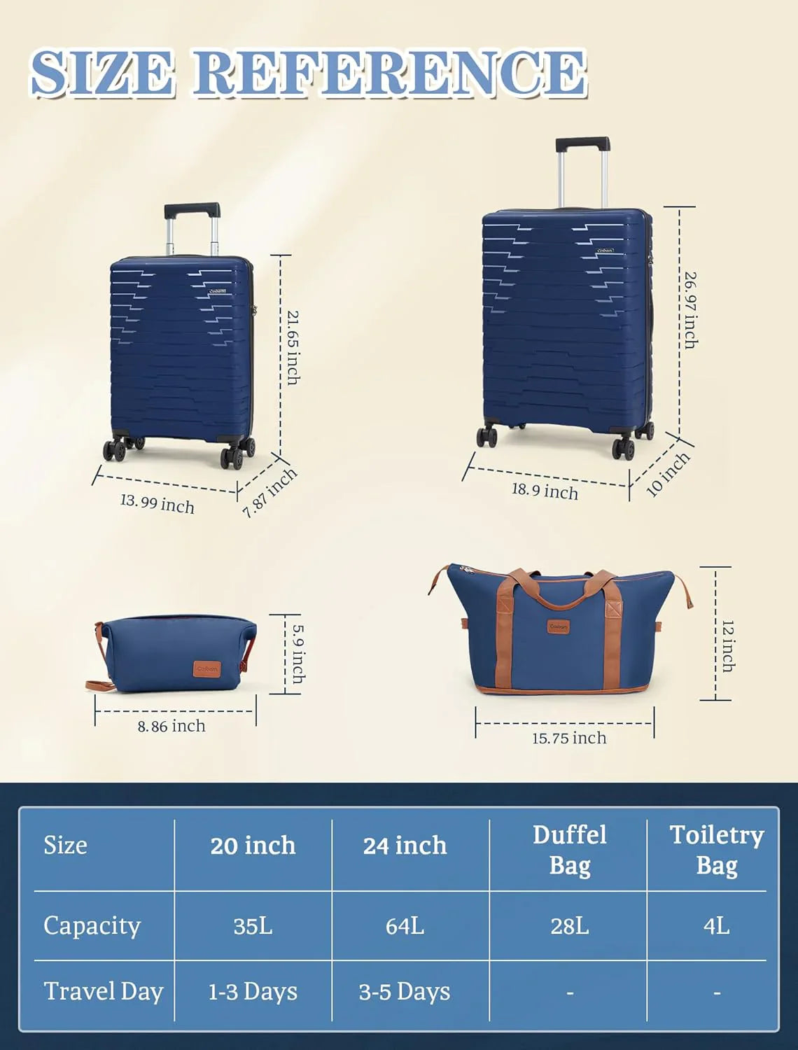 Ensemble de 5 bagages à roulettes, valise rigide en ABS avec roulettes pivotantes
