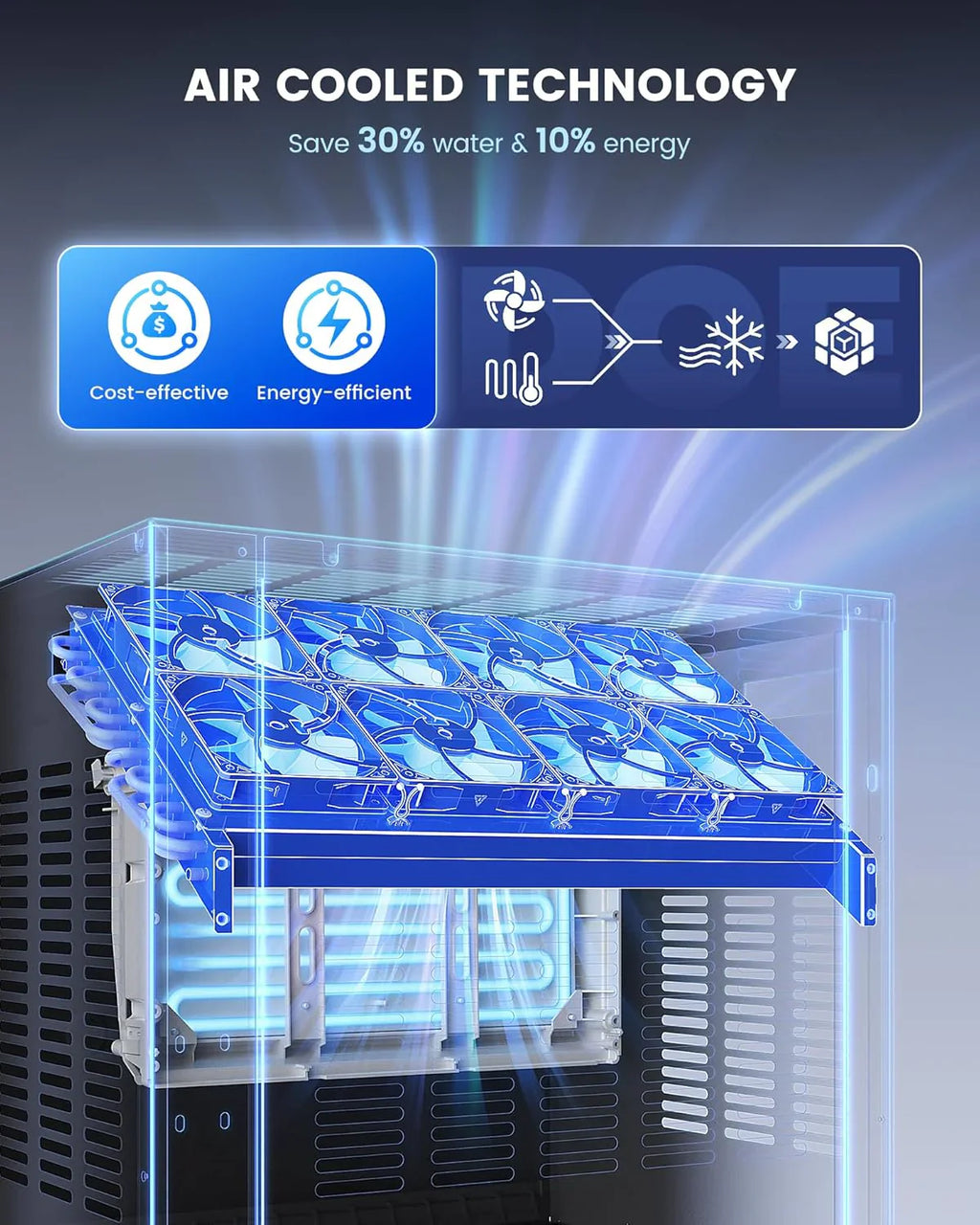 La machine à glaçons portable de comptoir Ecozy produit 9 glaçons en 6 minutes