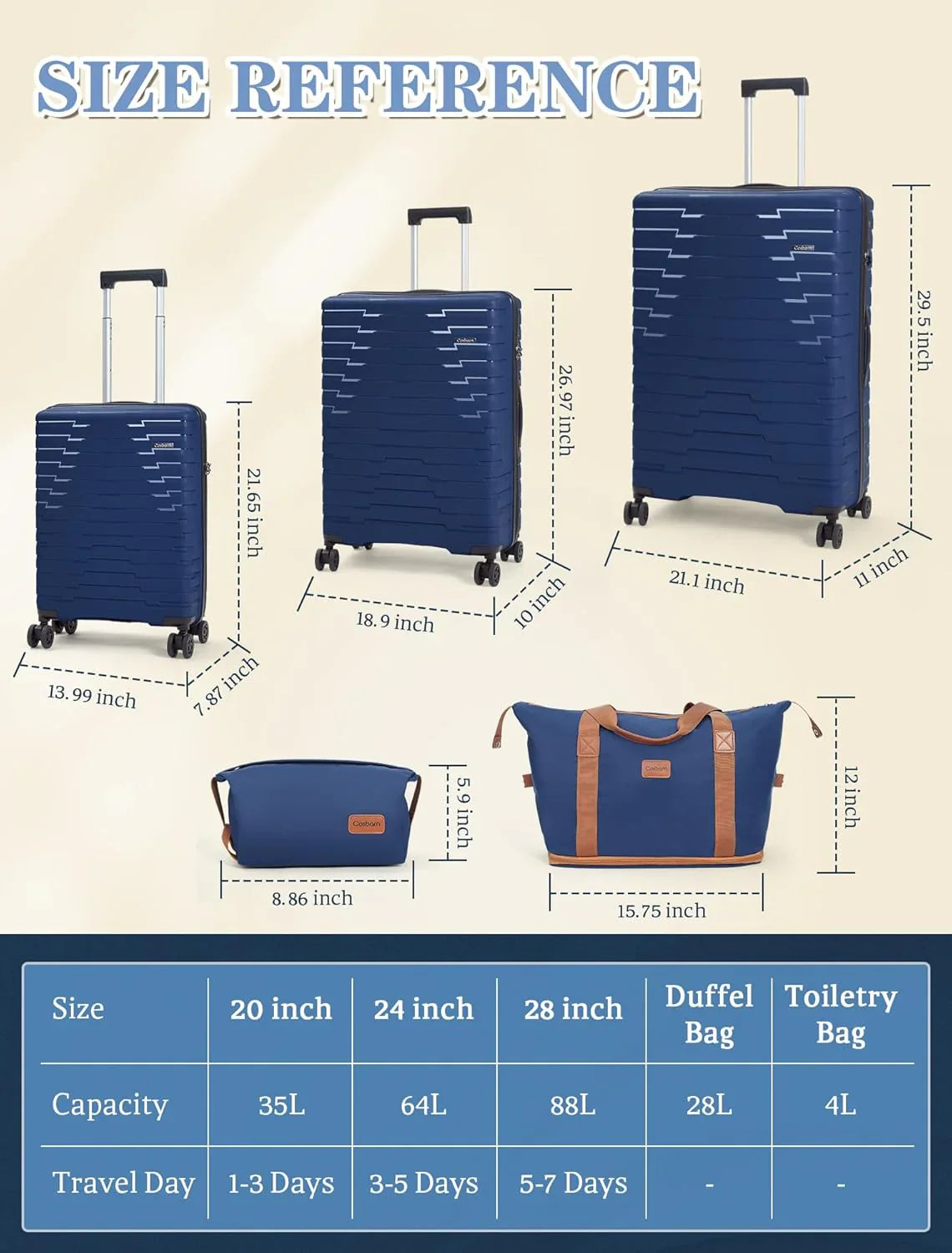 Ensemble de 5 bagages à roulettes, valise rigide en ABS avec roulettes pivotantes