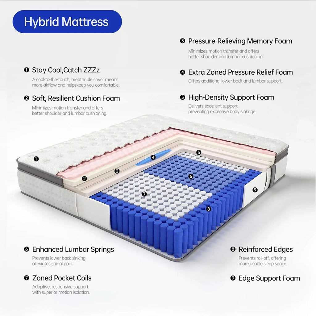 Matelas hybride Queen Size de 12 pouces en mousse à mémoire de forme et gel