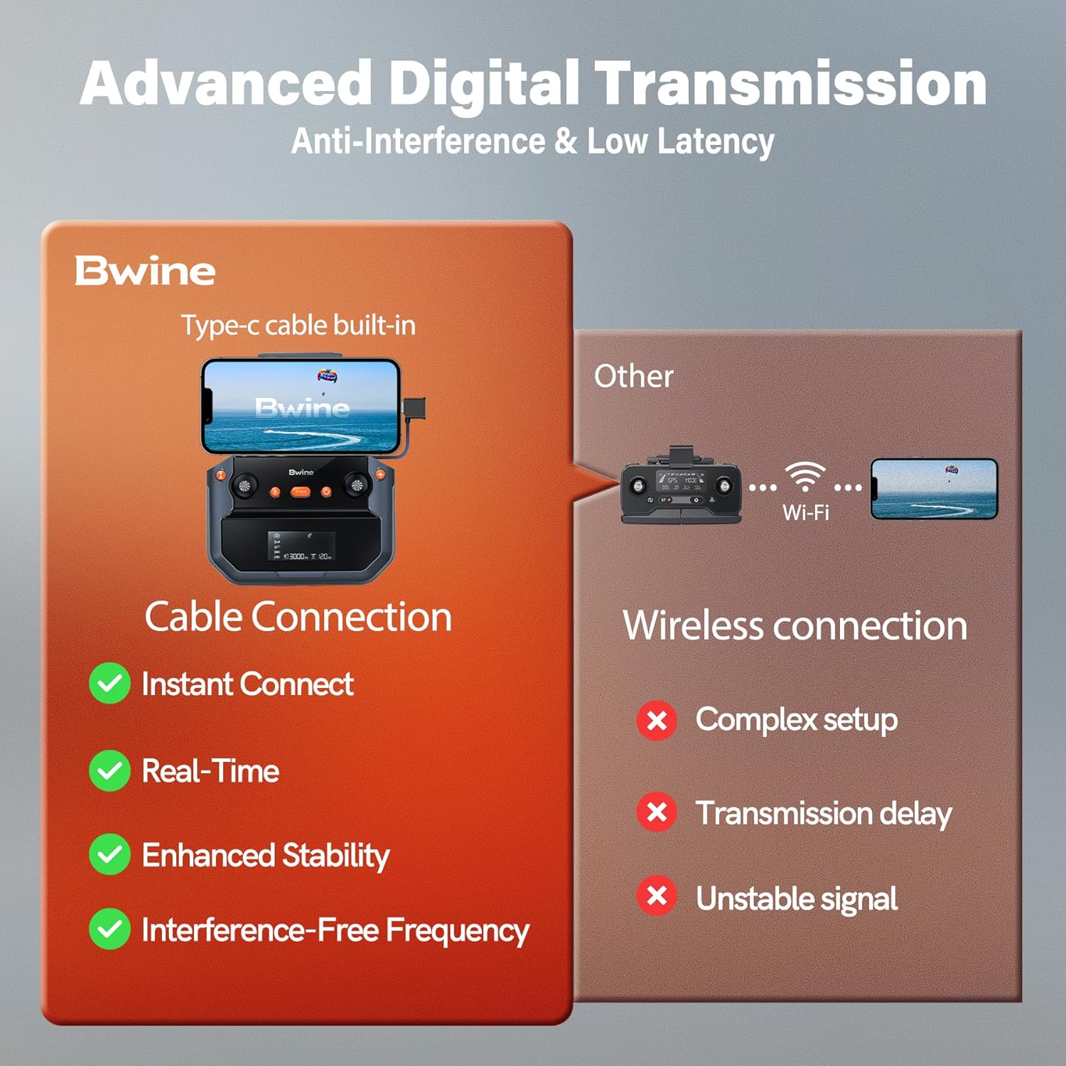 Drone de caméra spécifique pour adultes avec photographie aérienne 4K UHD, cardan 3 axes et contrôle à 10 000 pieds