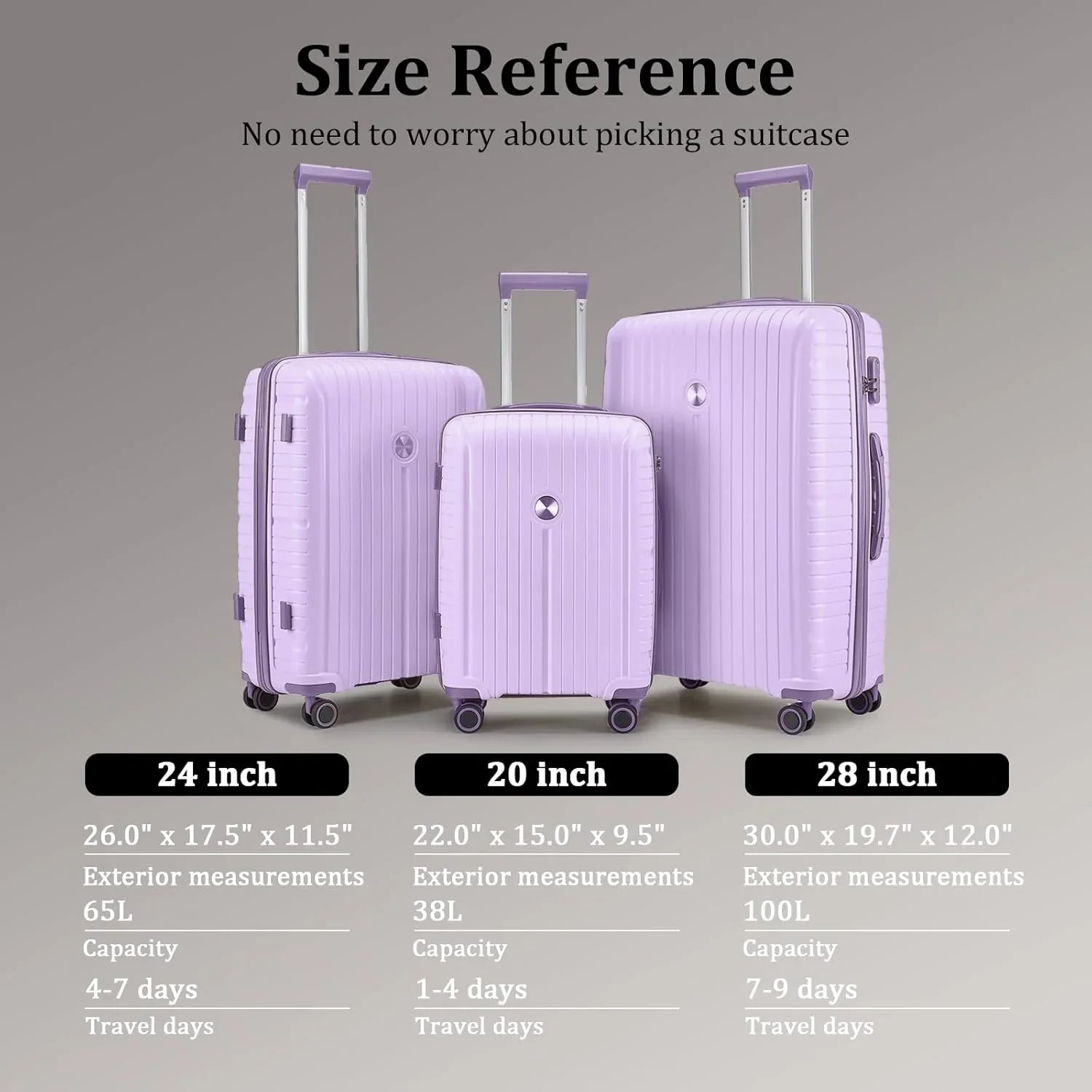 Ensemble de 5 valises de voyage légères à coque rigide en PP avec deux roulettes pivotantes et serrure TSA