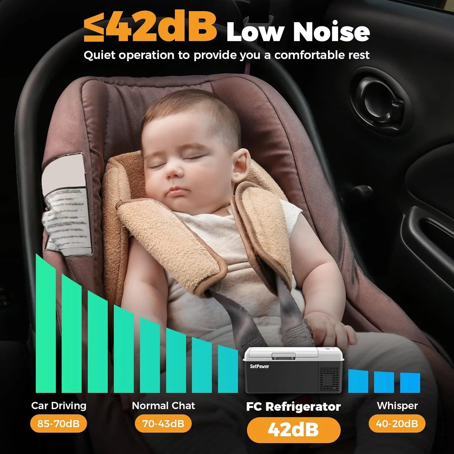 Réfrigérateur portable 12 V 21 litres, autonomie de 50 heures, glacière électrique pour voiture