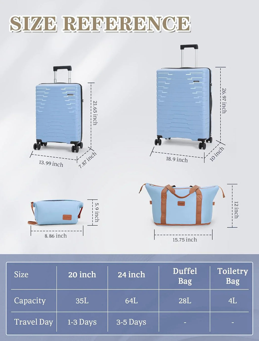 Ensemble de 5 bagages à roulettes, valise rigide en ABS avec roulettes pivotantes