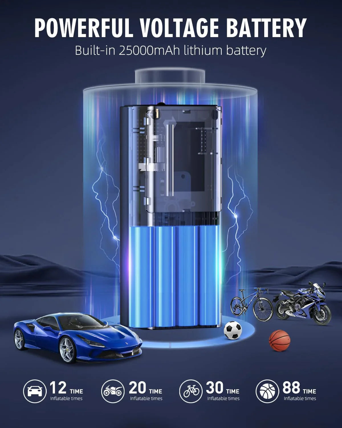 Draagbare luchtcompressor van 180 PSI met LED-verlichting, 25.000 mAh, 3 keer sneller oppompen voor auto, fiets, motor, bal, enz. 