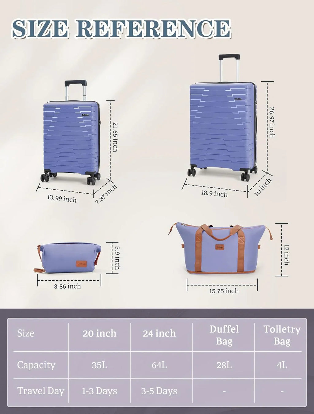 Ensemble de 5 bagages à roulettes, valise rigide en ABS avec roulettes pivotantes