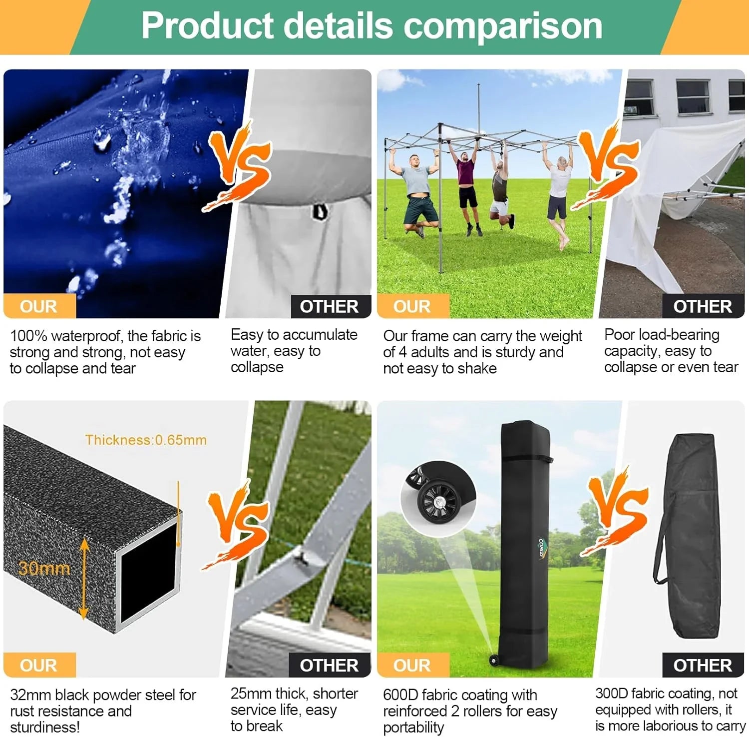 Tente pop-up robuste COBIZI 10x20 avec 6 parois latérales, facile à installer